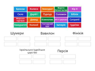 Дворіччя