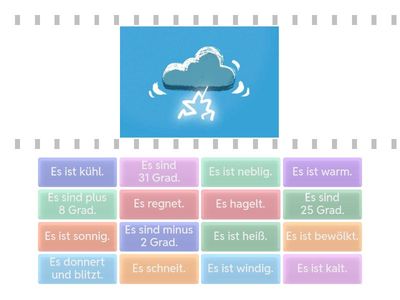 Momente A 1.2. Lektion 23: Bildlexikon