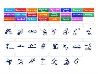 Paralympic Pictograms