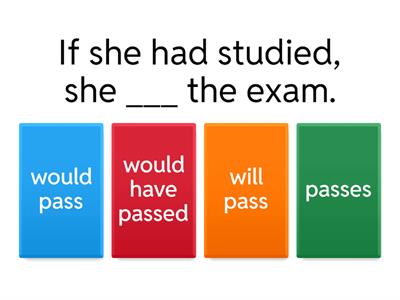 Third Conditional Practice