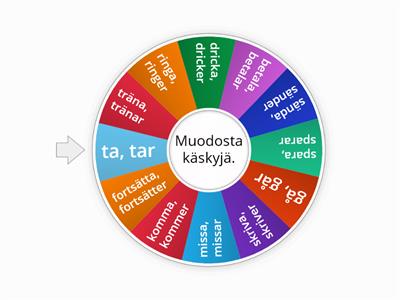 På gång 2/kpl4/imperatiivi