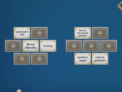 Ο νερουλάς - Λεξιλόγιο