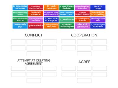 Conflict and cooperation