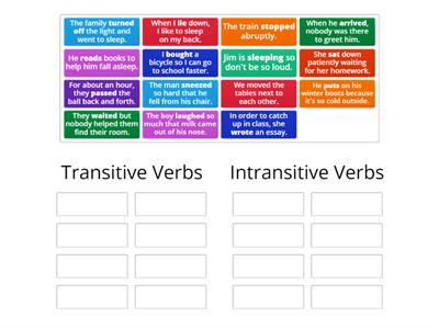 Transitive and Intransitive Verbs 