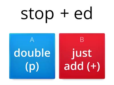 5.3 Doubling rule -ed, -ing. Do you need to double?