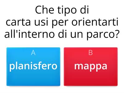 Chi tipo di carta usi? 