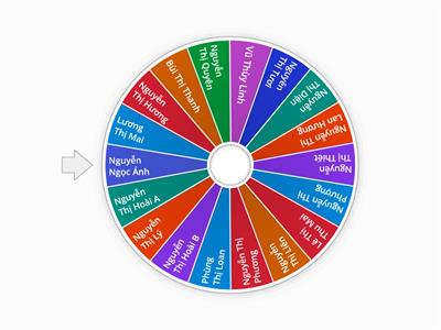 Vòng quay bánh xe - Tổ nhà trẻ