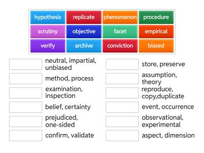 Scientific English C1