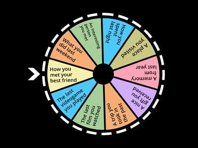 Spin the wheel and tell your partner about ... (SIMPLE PAST EDITION)