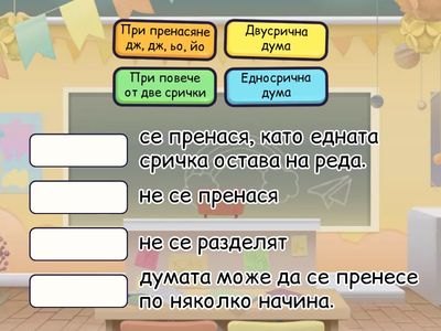 Пренасяне на срички 