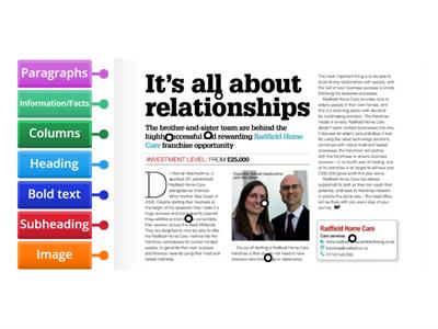 Nonfiction Text Features Labeling