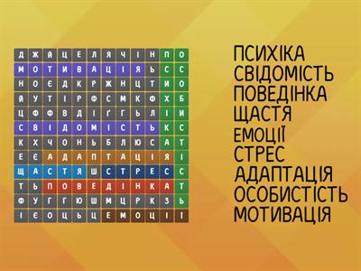 Психологія 