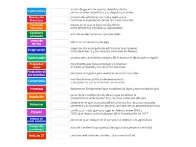 Artículo 27 de la Constitución Mexicana