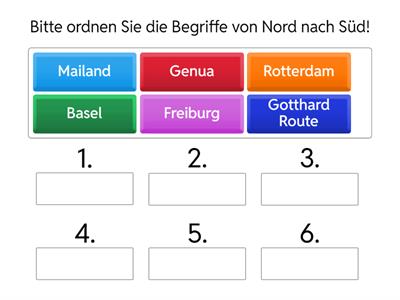 Gotthard Route