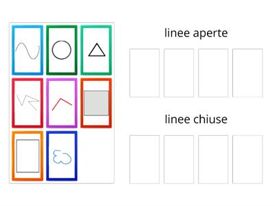  linee aperte e chiuse