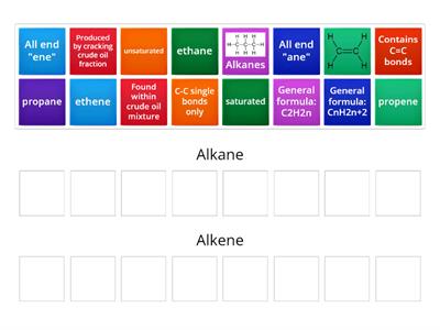 Alkanes and Alkenes