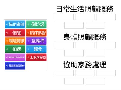 居家照顧場所生活照護