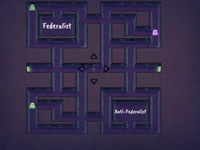 Federalist vs Anti-Federalist Maze