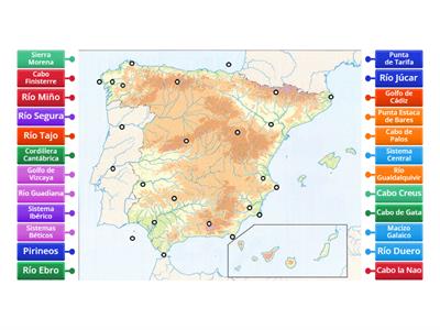 Mapa España físico mudo