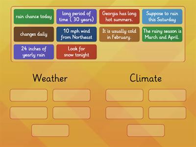 Weather and Climate