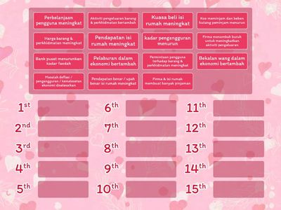 1.3.7 ALAT DASAR KEWANGAN (KADAR FAEDAH TURUN)