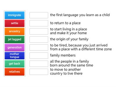Languages Listening Vocab