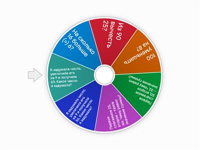 Устный счет