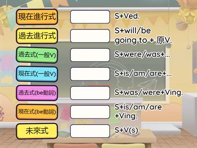 114暑輔-時態配對