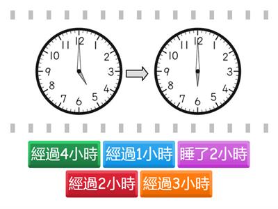 數學2上8_3經過幾小時