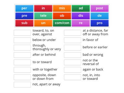 Prefixes Quiz