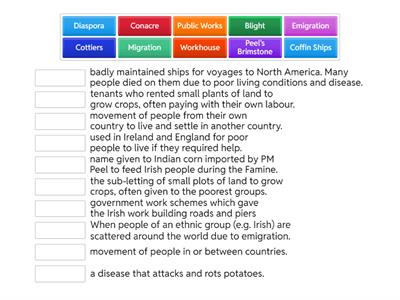 Great Famine Definitions