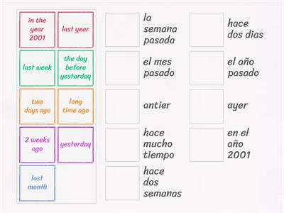 sIMPLE Past time expressions
