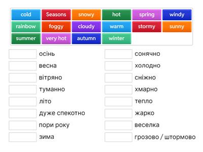Погода та температура