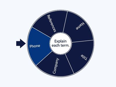 Filling in the References section of a job application: Spin the wheel