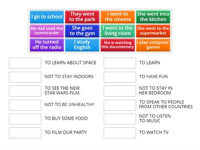 Infinitive of Purpose