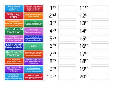 Week 1. Timeline of History