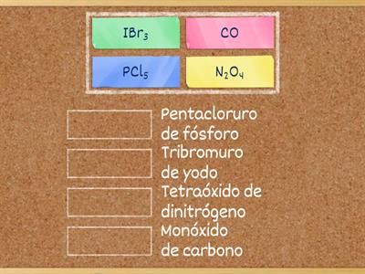 Nomenclatura (Sistema Estequiométrico)