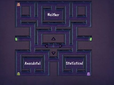 ICT 10.24.25 Statistical, Anecdotal, Neither?