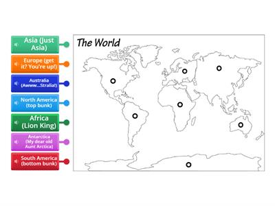 The Seven Continents of the World