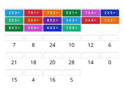 Multiplication Mixed Facts