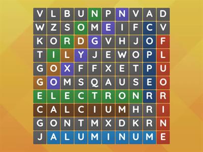 PERIODIC TABLE ELEMENTS