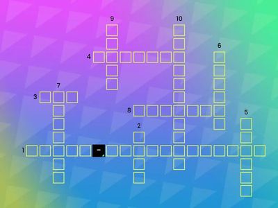 Three museums (reading for ket)