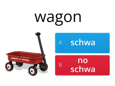 Schwa or No Schwa Sound?