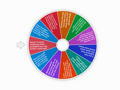 SPEAKING - THIRD CONDITIONAL