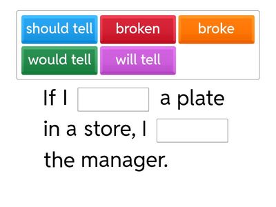 The unreal conditional