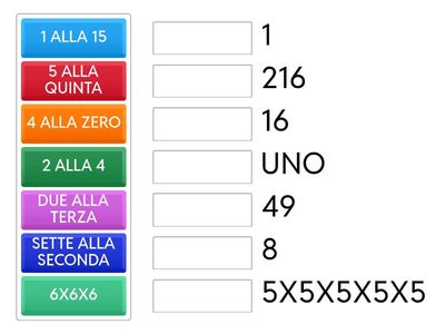 Esercitati con LE POTENZE