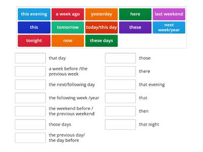 WTE 3.9 Conversion of expressions of time and place