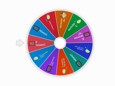 Колесо фортуни Абакус-Ментально