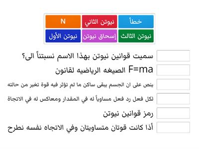 قوانين نيوتن