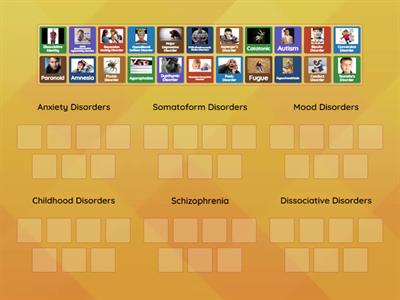Classifying Disorders